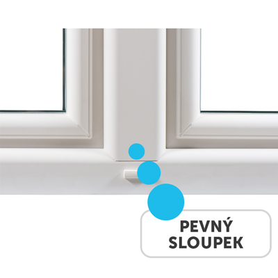 Plastove dvoukřídlé okno s pevným sloupkem - detail | skladoken.cz