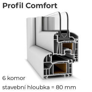 Plastové okno 500x500 mm pravé profil Comfort