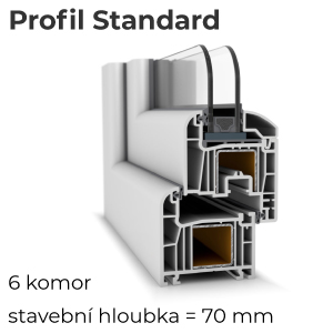 Plastové okno 500x500 mm pravé profil Standard